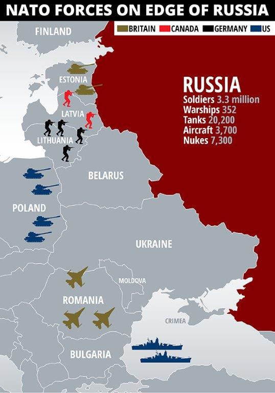 NATO and Russia: towards a new Cold War. – The Mackenzie Institute